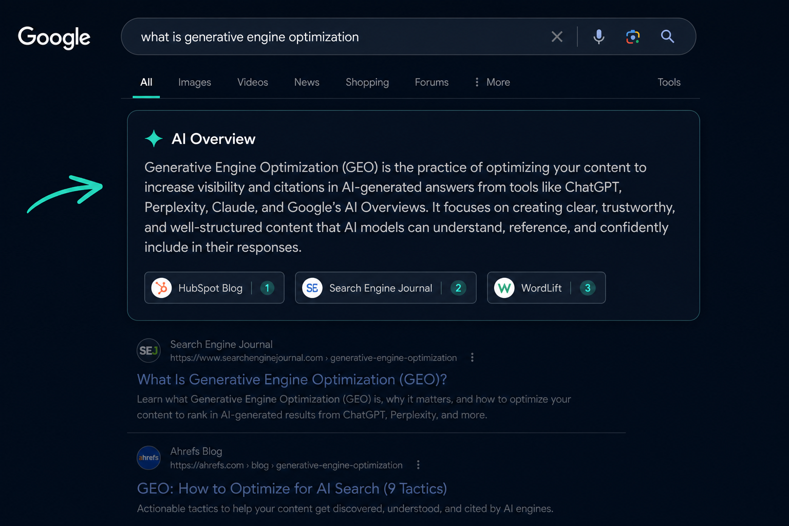 Google AI Overview answering a query in the results page